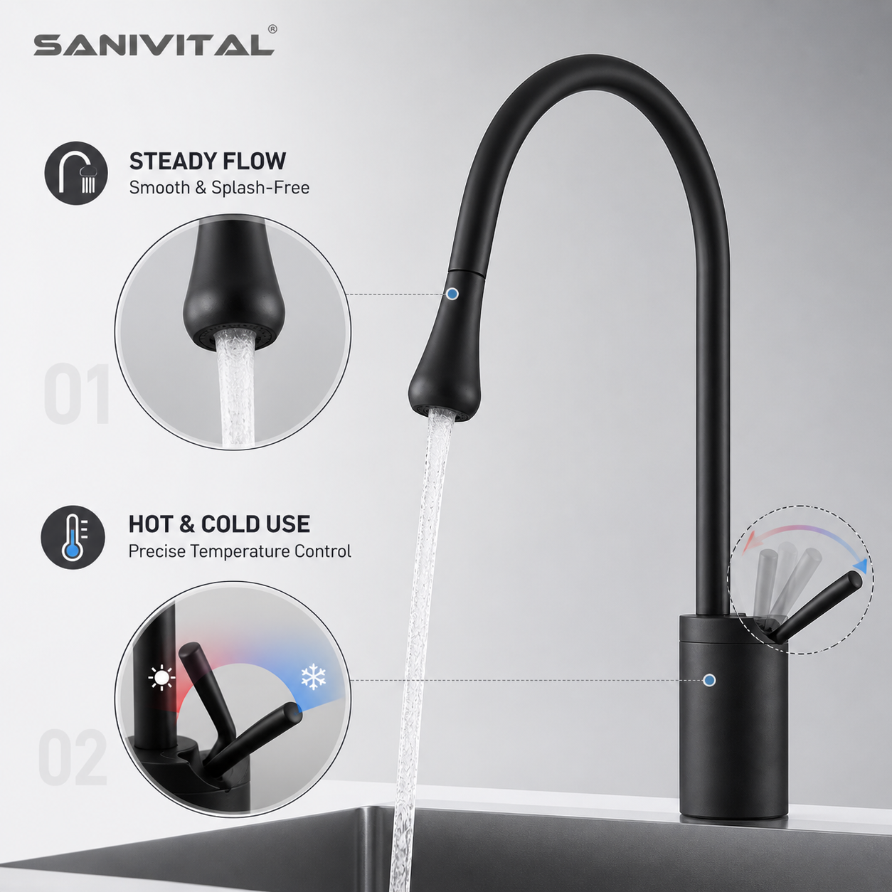 SANIVITAL Matte Black Goosenec - Commercial Kitchen Mixer Tap review and price
