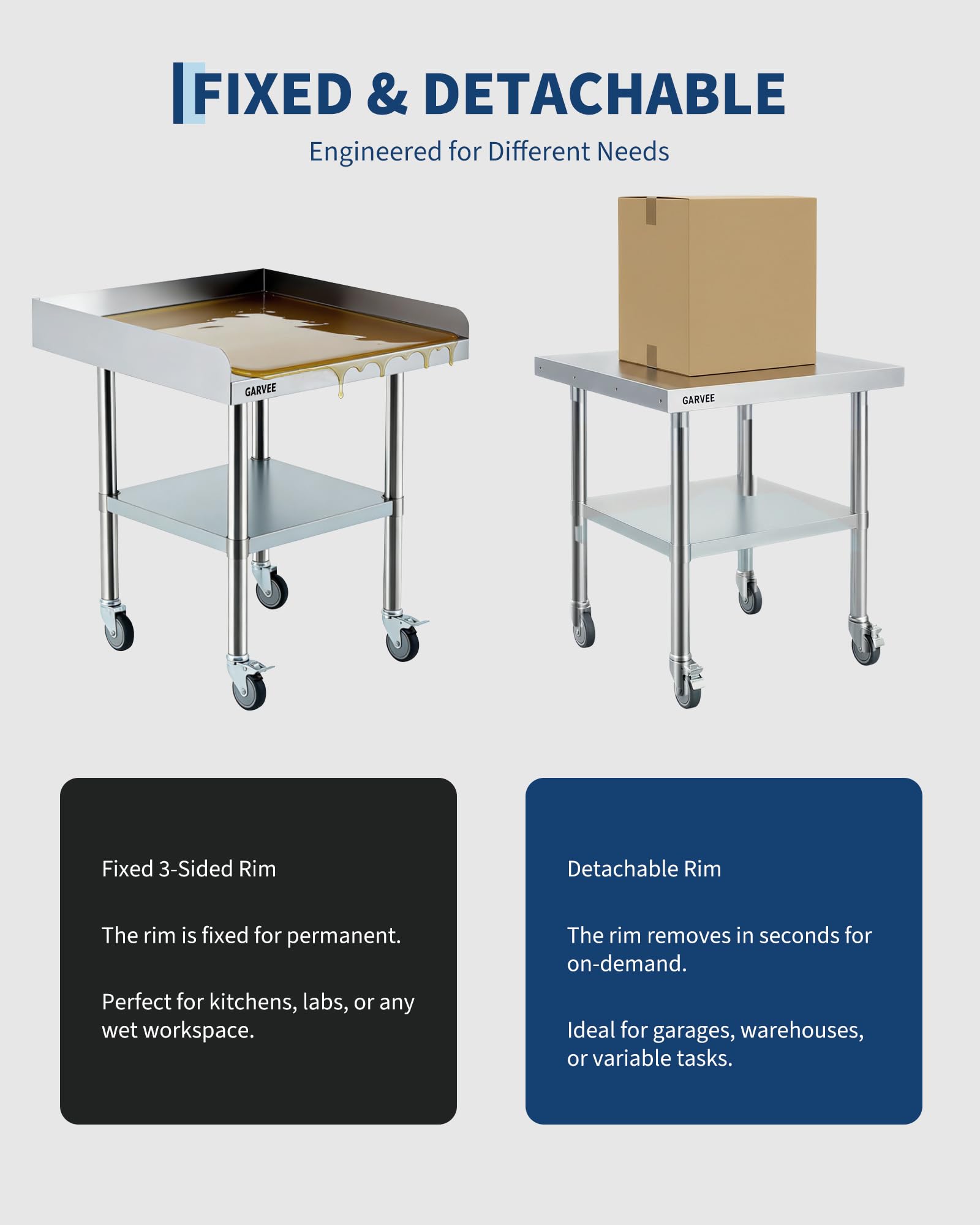 Stainless Steel Work Table Wit - Commercial Kitchen Backsplash review and price