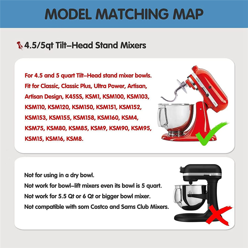 B02C-Stainless Steel Spiral Do - Commercial Kitchenaid review and price