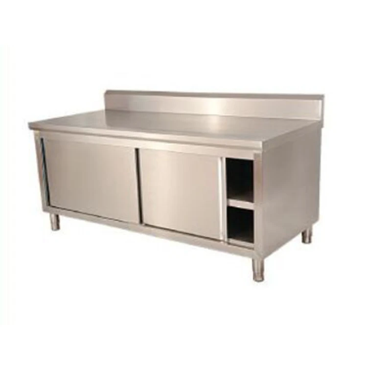 Custom Made Commercial Stainle - Commercial Kitchen Backsplash review and price